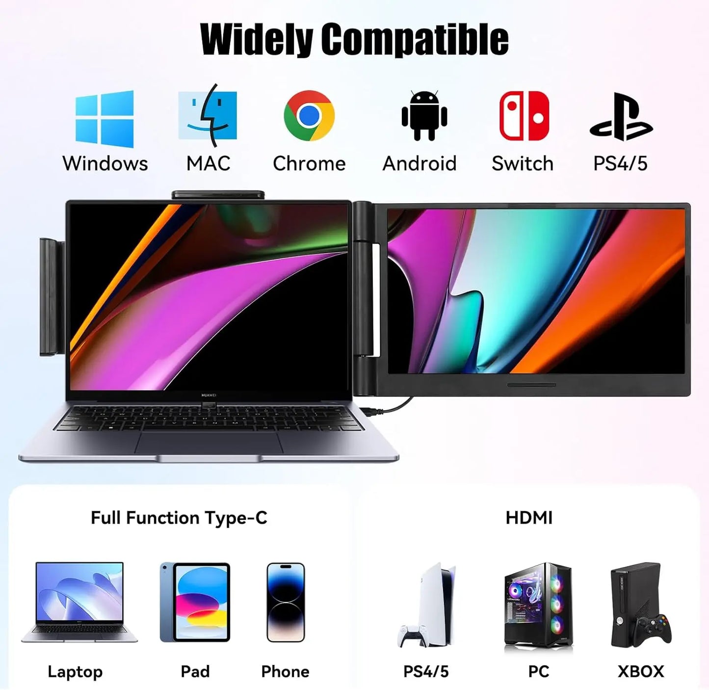 LE1411 14.1inch Laptops Screen Extender 280° Rotation FHD 1080P IPS Portable Monitors For Windows Mac Android Chrome 14-17 Inch