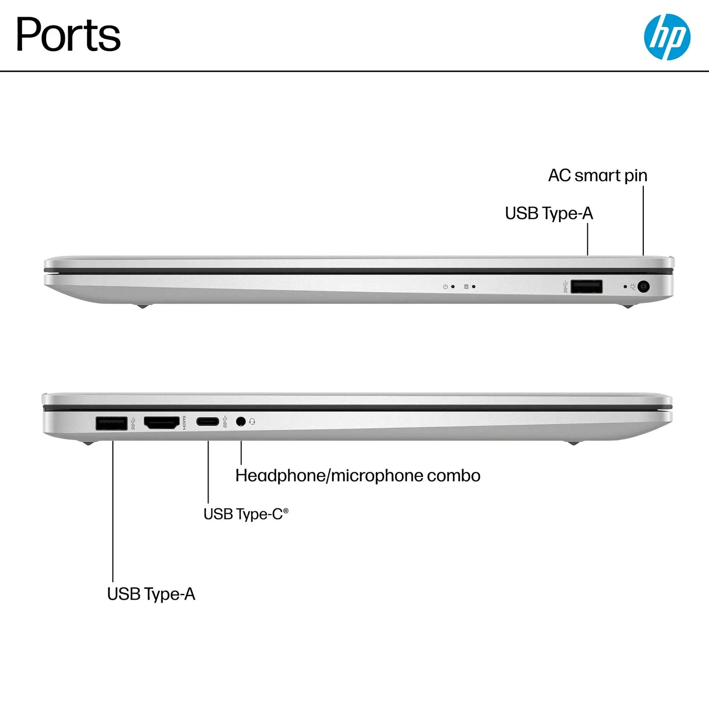 HP 17.3" FHD Business Laptop,AMD Ryzen 5 7430U Processor,8GB RAM, 512GB SSD,AMD Radeon Graphics,Wi-Fi 6, Windows 11 S