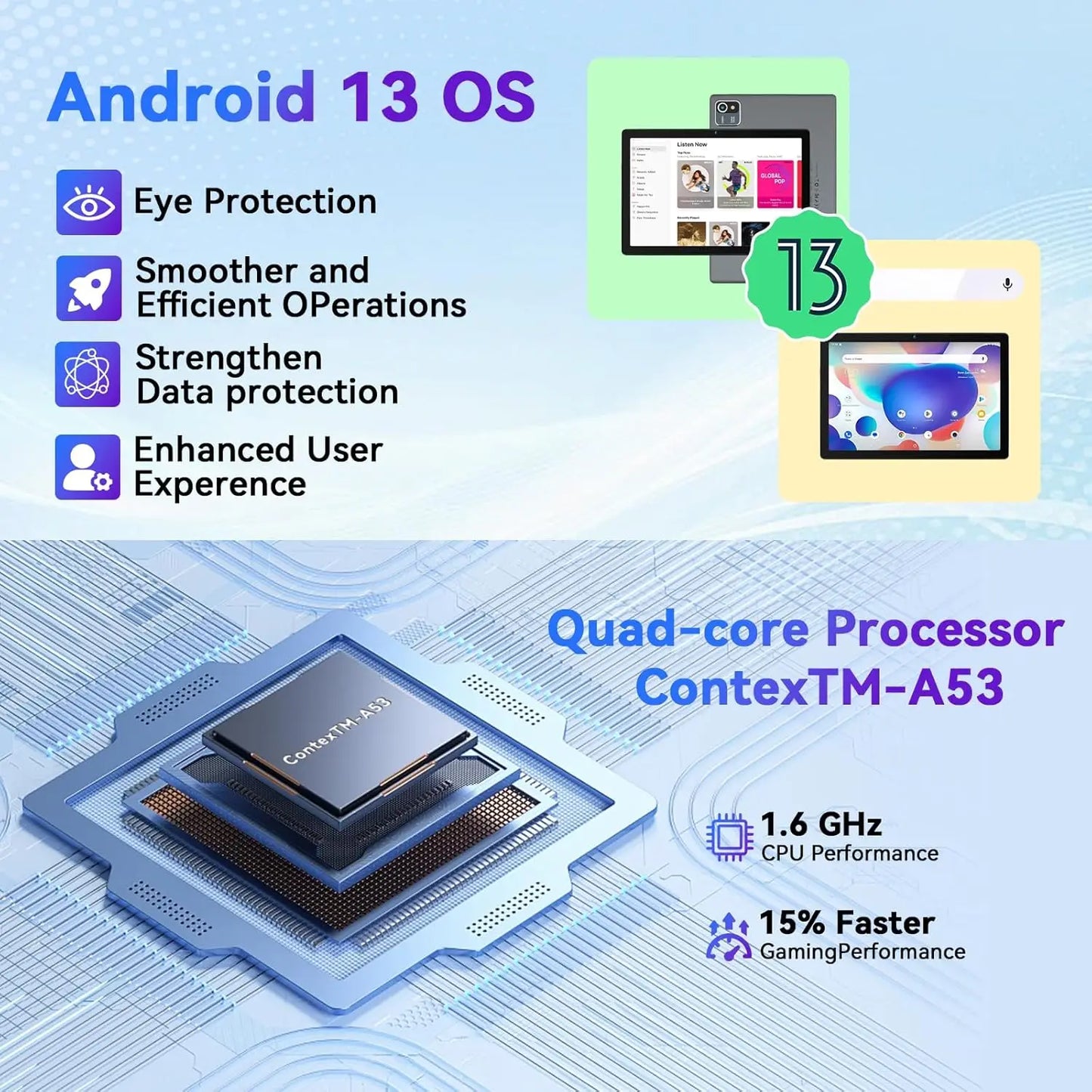 AEEZO MB1001 10 Inch Android Tablet Quad-Core 6GB RAM 64GB ROM 5MP+8MP Dual Camera HD IPS Display WiFi Bluetooth PC Pad Tablets