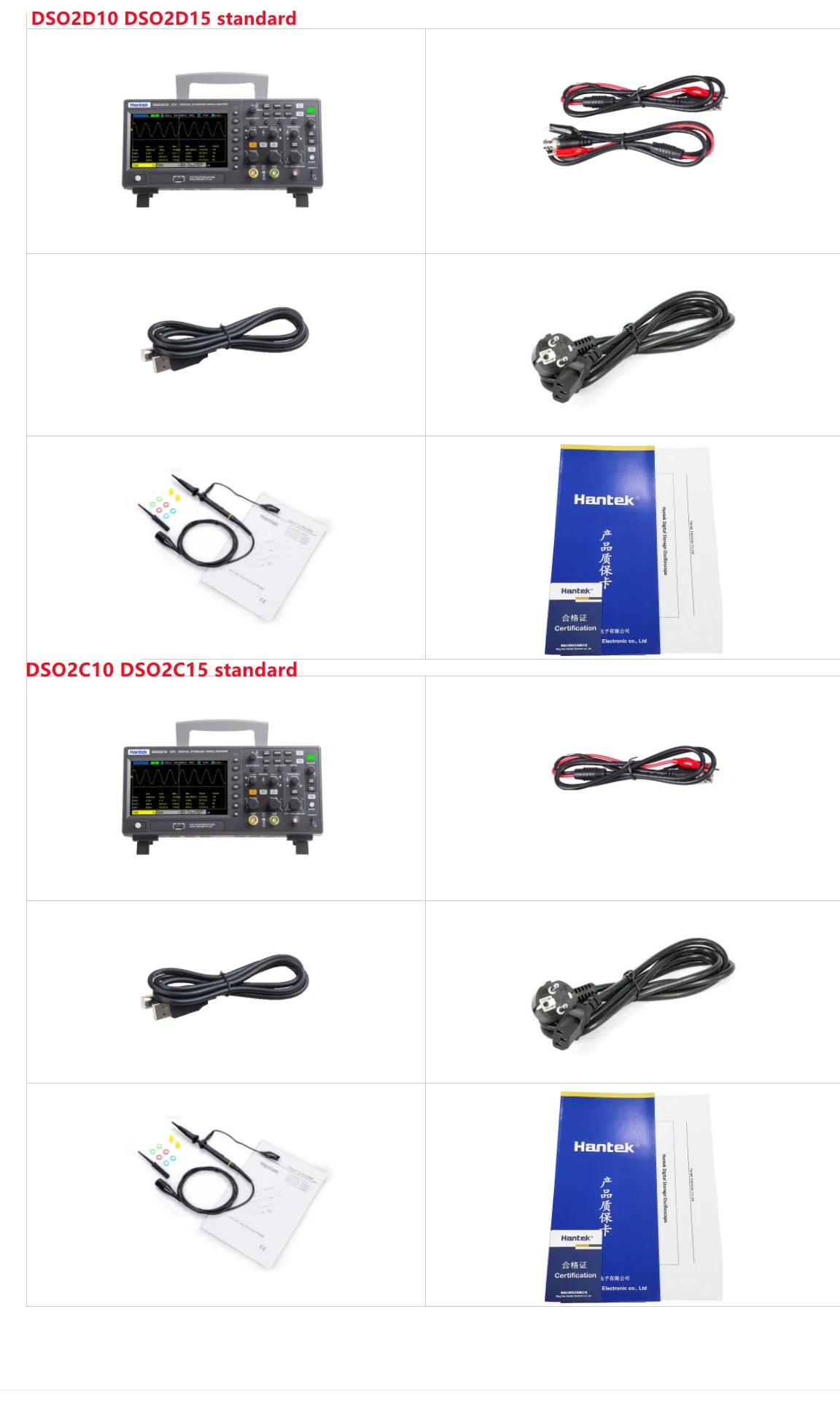 Hantek DSO2D15 Digital Oscilloscope DSO2C10 2D10 2 Channels 150MHz Osciloscópio 25MHz Signal Generator Voltmeter Frequency Meter