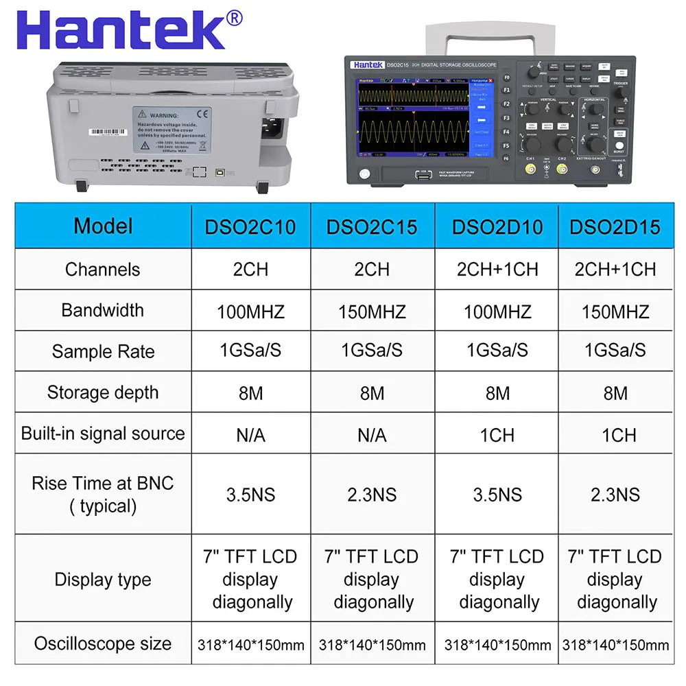Hantek DSO2D15 Digital Oscilloscope DSO2C10 2D10 2 Channels 150MHz Osciloscópio 25MHz Signal Generator Voltmeter Frequency Meter