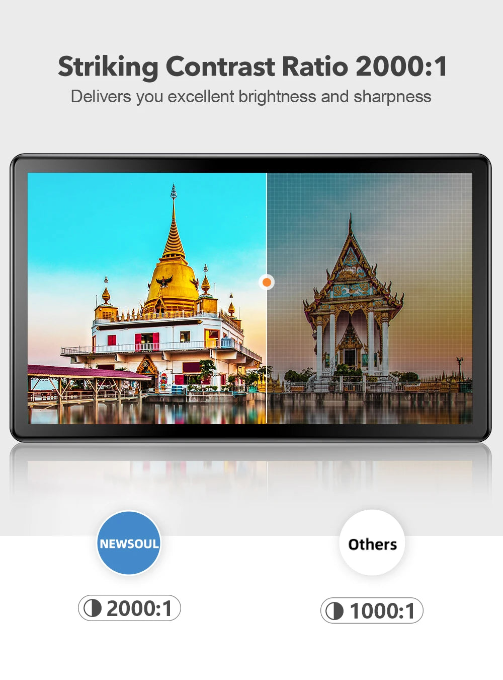 EVICIV 15.6" Touch Screen Portable Monitor 1920*1080 2000:1 USB C HDMI/DVI/VGA With VESA Second Display Wall Mountable For Game