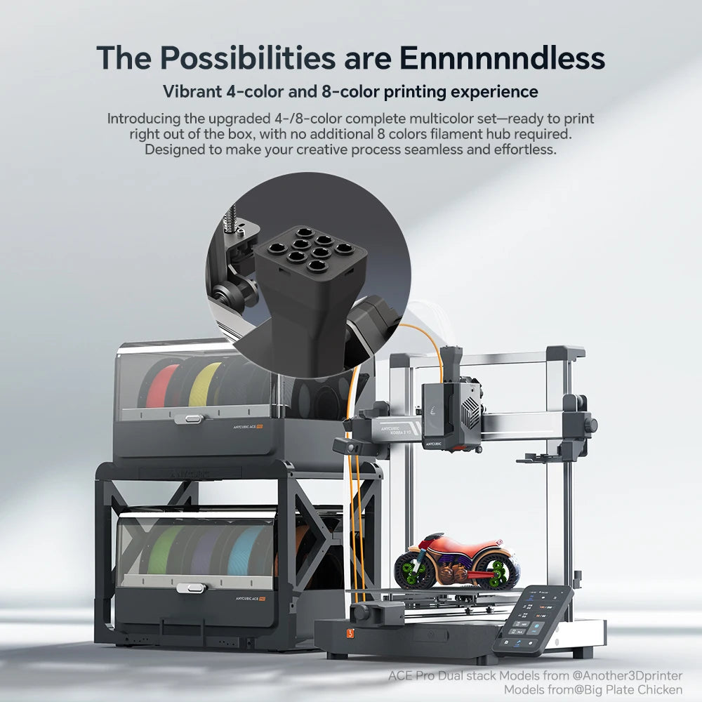 ANYCUBIC Kobra 3 V2 Combo AE Version 8 Colors 600mm/s Fast Printing 3D Printer ACE Pro Filament Drying APP Control 3D Printer