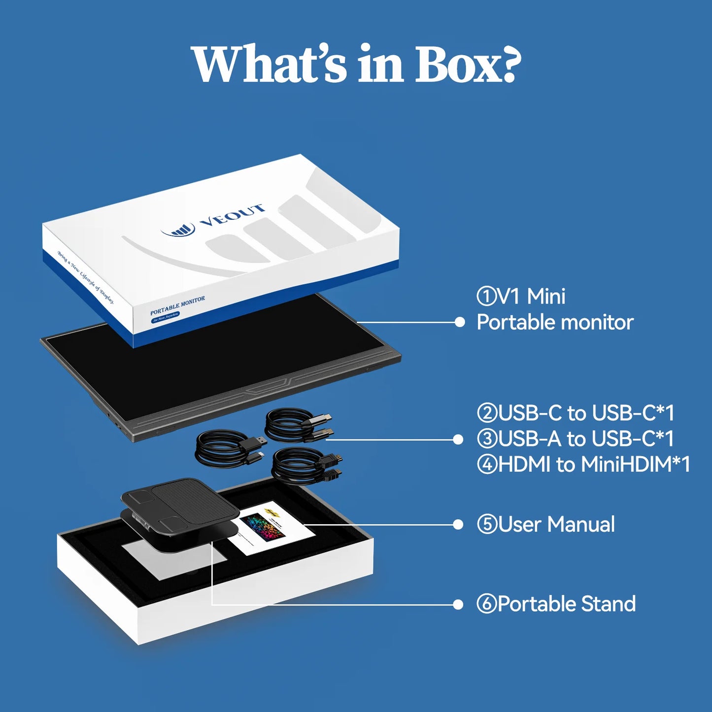 VEOUT 13.3inch Small Portable Monitor for Laptop, IPS 1080P USB HDMI Travel External Second Screen for Mac Phone PS5 Xbox Switch