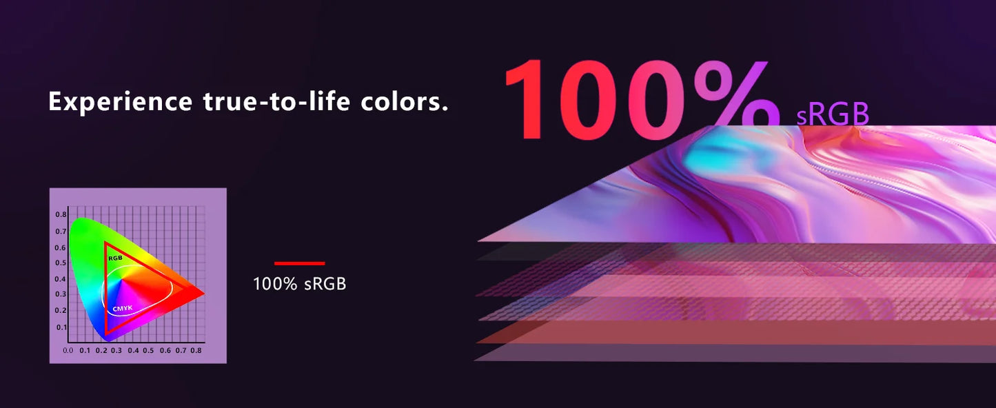 Christmas Gifts 16" 1200P 120Hz Portable Monitor, 16:10 100% sRGB Portable Gaming Monitor with Built-in Stand,HDR and Freensync,