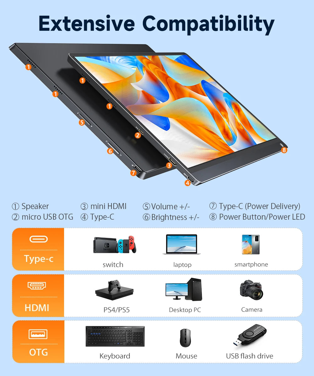 UPERFECT 15.6'' Portable Monitor IPS HDR FHD Matte Screen Eye Care With 10-Point Capacitive Touch 10800mAh Rechargeable Battery