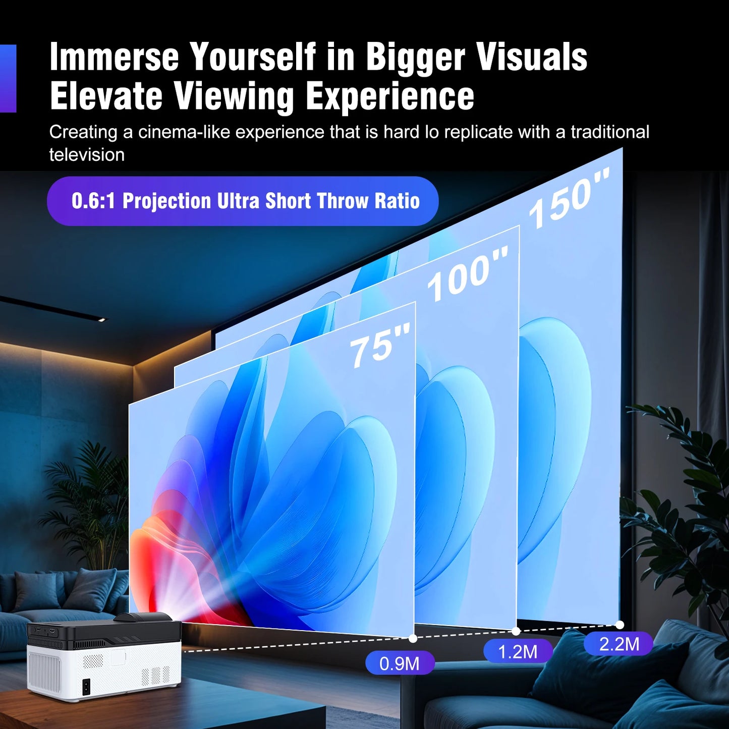 Magcubic HY450 Ultra Short Throw Projector 900ANSI 8K 1080P Allwinner H716 BT5.4 Auto Offset Electronic Focus Home Theater Voice