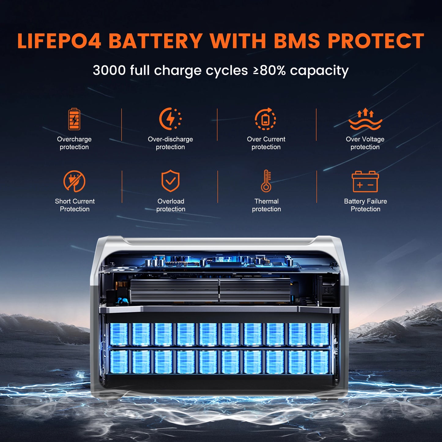 CTOLITY Portable Power Station Outdoor 1024Wh Lifepo4 110V 220V AC Pure Sinve Wave Camping Solar Generator for Garden Party New