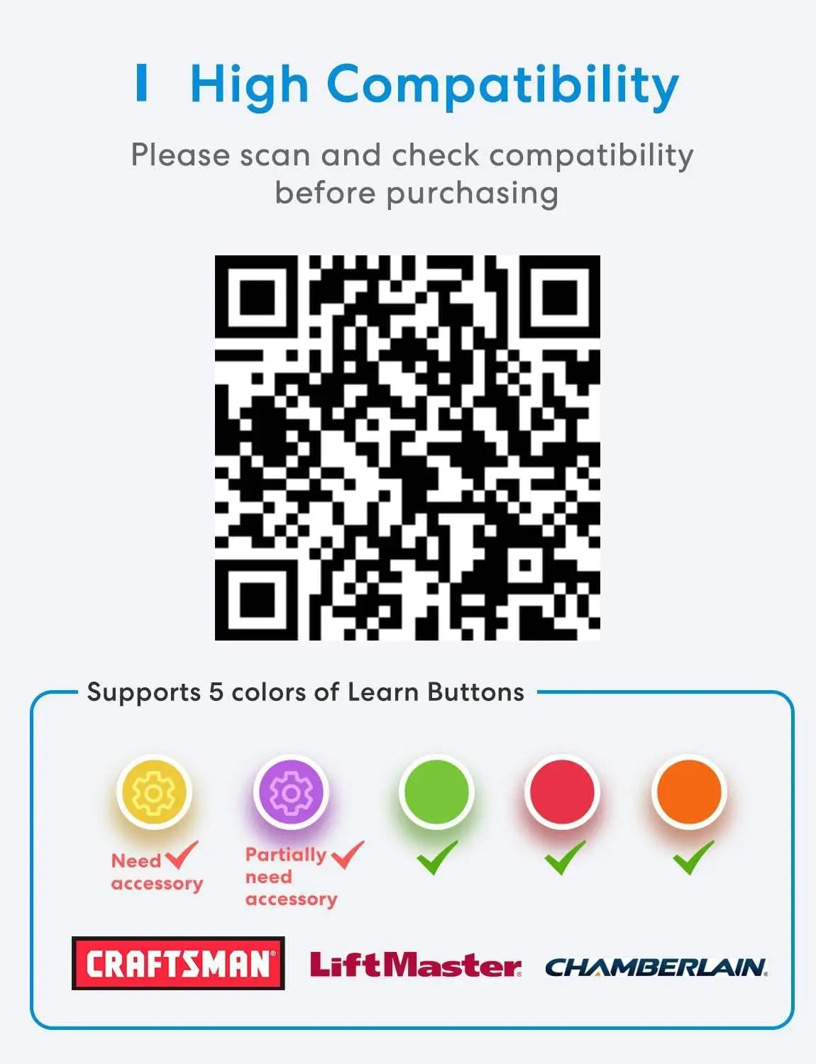 Smart Garage Door Opener Remote, Compatible with Apple HomeKit, Amazon Alexa,Multiple Notification Modes, No Hub Needed