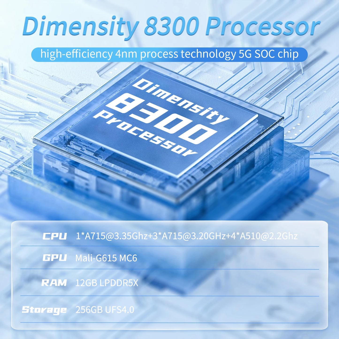 ANBERNIC RG557 Handheld Game Console Dimensity 8300 5.48 inch AMOLED RGB Lighting Retro Video Player Support FOTA WIFI Streaming