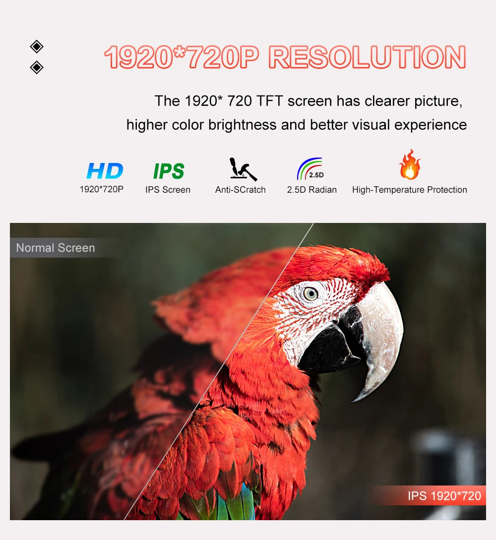 10.25'' 1920*720 Wireless Carplay Android Auto Multimedia Display For BMW 3 4 Series F30 F31 F32 F33 F34 F36 NBT Touch Screen