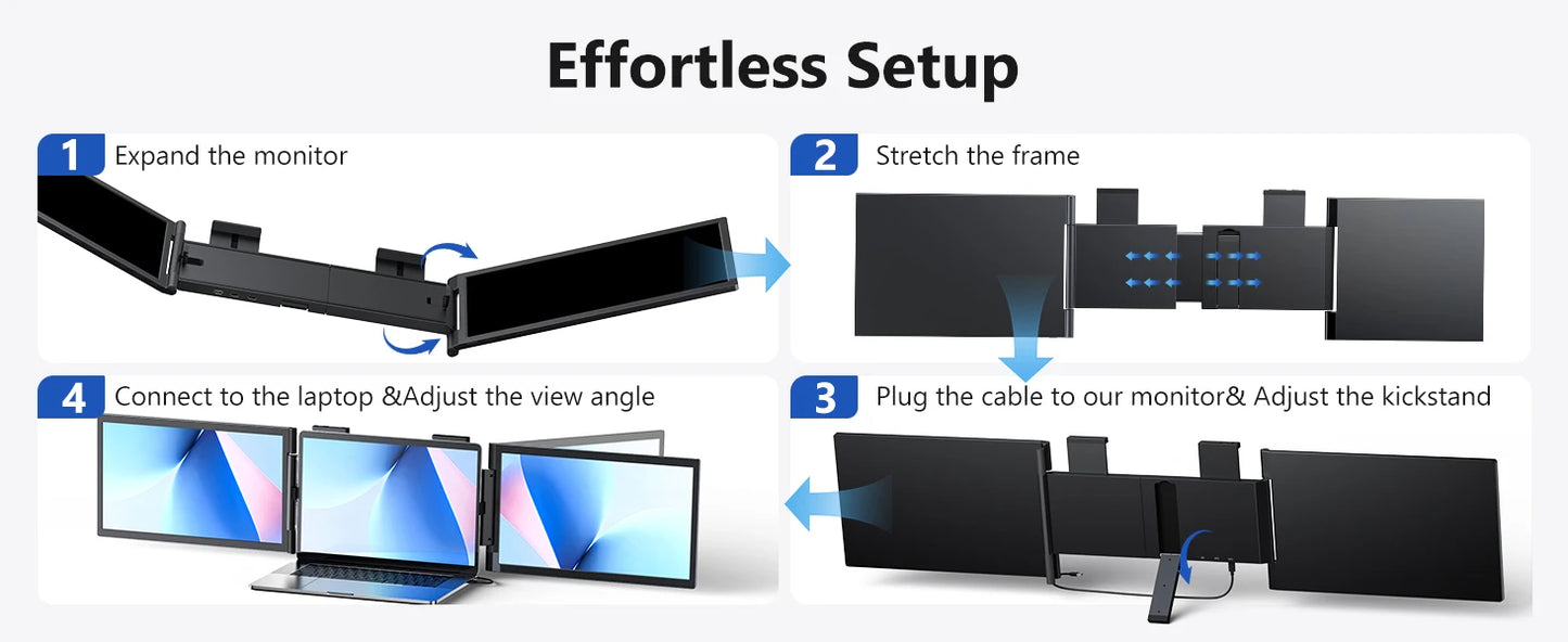 Amoudo 14 Inch 1920*1080P Dual Laptop Monitor IPS Portable Triple Monitor with USB-C Port for 14-16.5" Laptops Windows/Mac Xbox