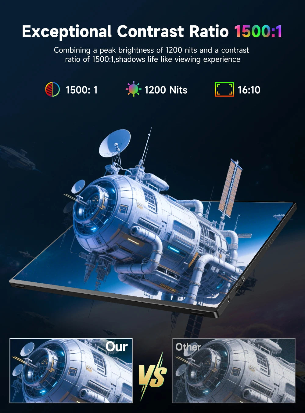 UPERFECT 16" 4K Portable Monitor 100%sRGB 1200Nits HDR FreeSync Travel Gaming Computer Display for Steam Deck Laptop Switch PS4