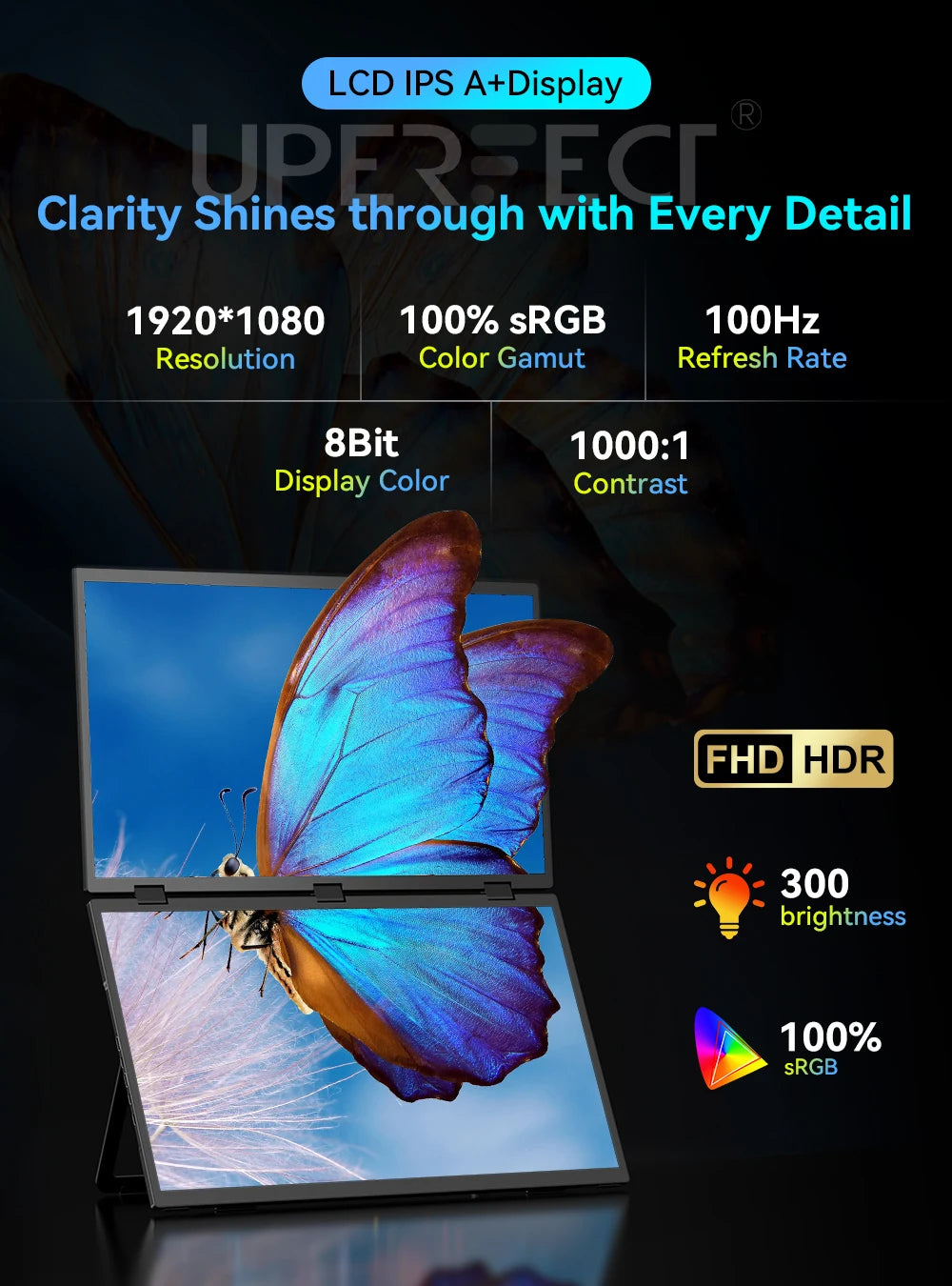 UPERFECT Delta Max Touch 18.5'' 100Hz 1080P Dual Touchscreen Portable Monitor with USB-C HDMI Foldable Laptop PC Gaming Display