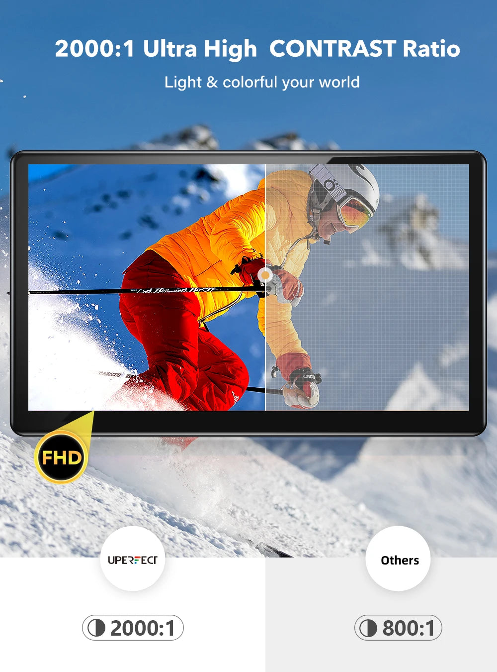 Uperfect Unify Y Touchscreen Portable Monitor 15.6" FHD 1080P IPS Screen with Adjust Kickstand 2000:1 USB C HDMI HDR Display