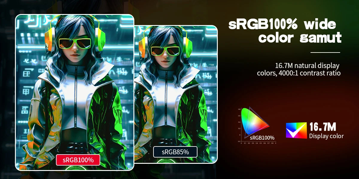 Gawfolk Monitor 34'' 144Hz Bandfish Screen Curved 1500R Gaming Bezel-less Slim 400HDR Nits 100% SRGB Wide Color Gamut FAsT VA Te