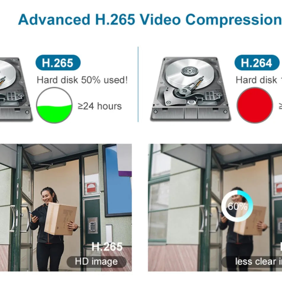 Dahua Original 8CH 8PoE Face Detection SMD Surveillance Network Video Recorder