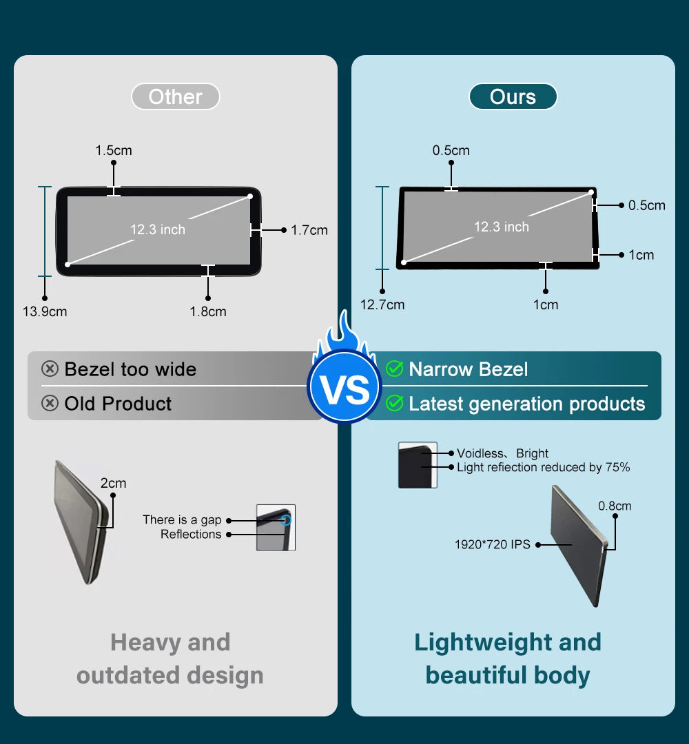 12.3 Wireless CarPlay Linux System Multimedia Display For BMW Series 3 4 F30 F31 F32 F33 F34 F36 2012-2018 Android Auto Airplay
