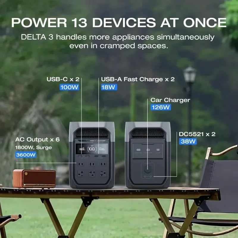 Great deal.Portable Power Station, Full Charge in 43 Min, 1024Wh LiFePO4 Battery, 1800W AC/100W USB-C Output, Solar Generator