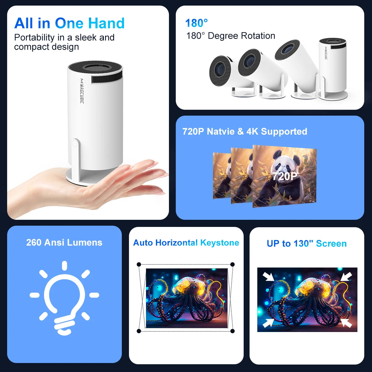 Magcubic Mini Projector – 260 ANSI, 720P Native, Android 11, WiFi 6, BT 5.0, Auto Keystone, 130" LED Portable Home Theater (4K Supported)ne, 130" LED Portable Home Theater (4K Supported)