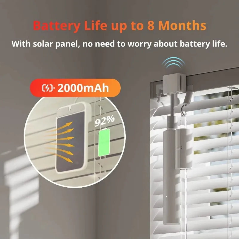 High quality.Smart Electric Motorized Blinds Kit - 3Pack with 2.4G WiFi Remote Control, Solar Powered, Compatible with Alexa