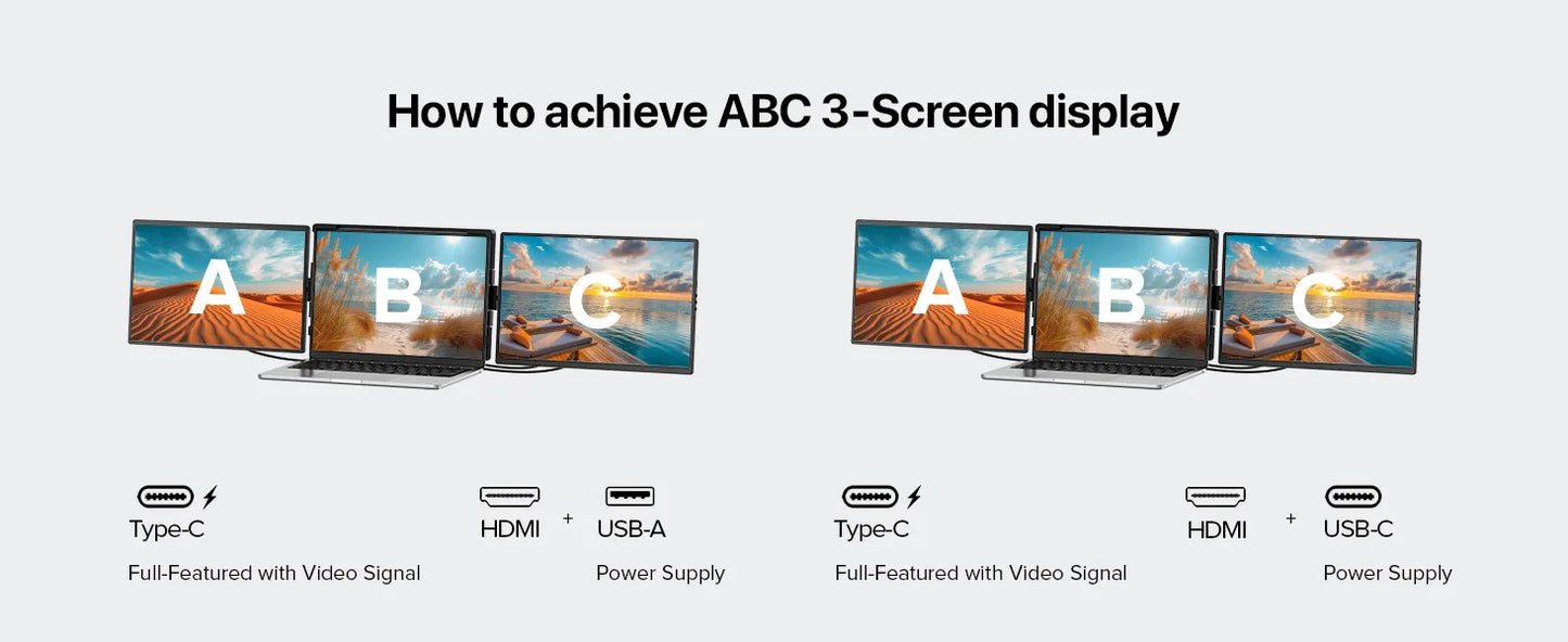 EVICIV 2K Laptop Screen Extender 14" QHD 1440P Portable Triple Monitor with 180° Automatic Rotation for Wins Mac Dex Chrome Work