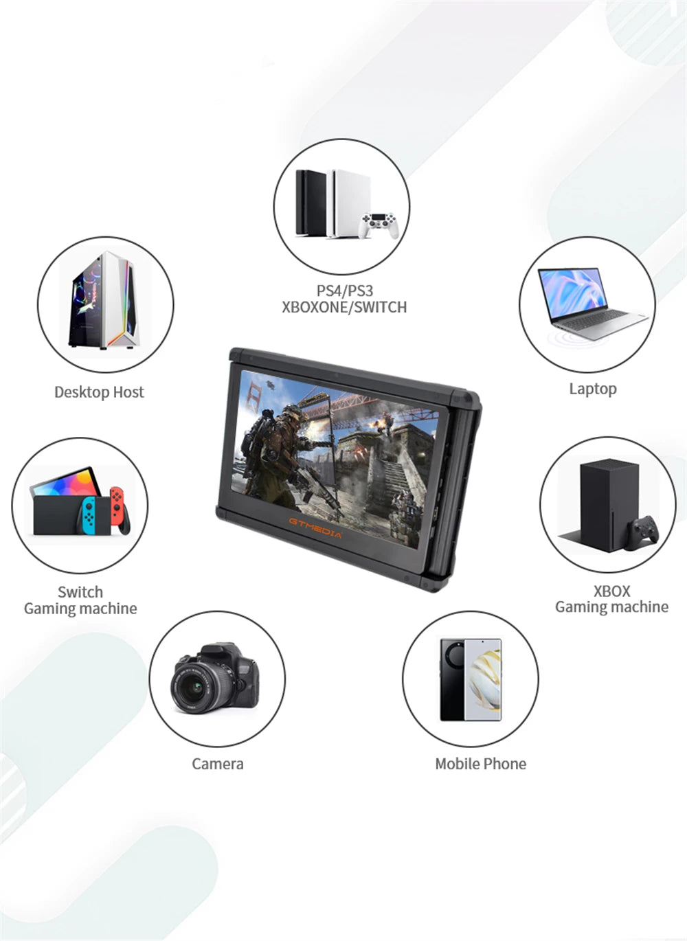 GTMEDIA 11.6in Portable Monitor Laptop Dual Screen Display 1920*1080 FHD IPS Extender Screen 1-5 Days Delivery From US Warehouse