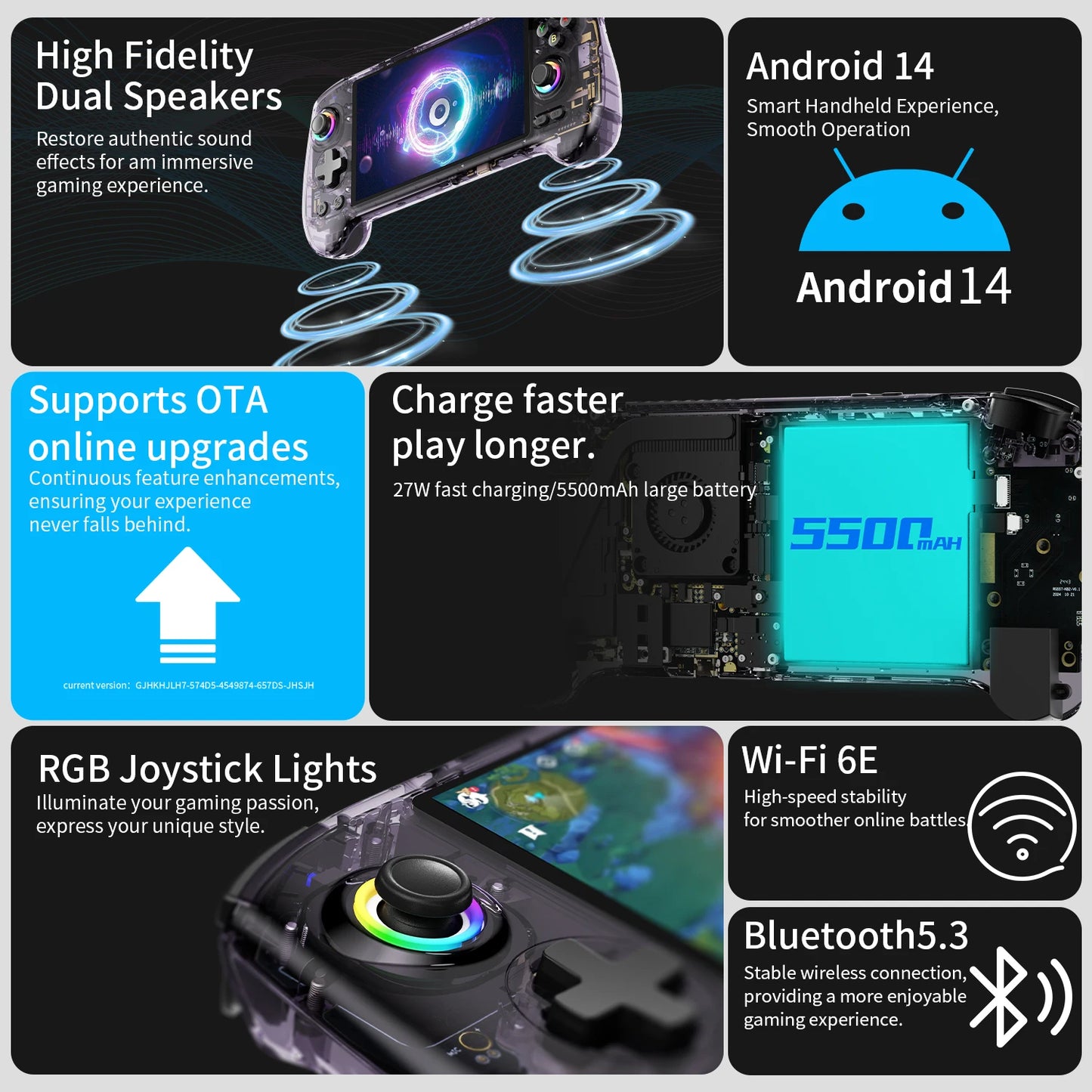 ANBERNIC RG557 Handheld Game Console Dimensity 8300 5.48 inch AMOLED RGB Lighting Retro Video Player Support FOTA WIFI Streaming