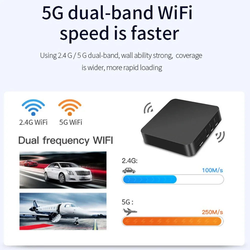 Android 12 Set Top Box 2.4G/5G Dual WiF Home Video Media Player RAM 1GB ROM 8GB Smart TV Box 4K HD Media Player Support TF Card