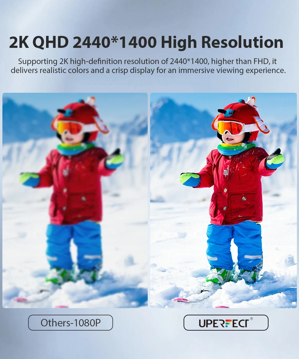 UPERFECT 14" 2K Triple Portable Monitor 2240x1400 QHD IPS Dual Display with Rotation Kickstand Laptop Screen Extender for MacOS