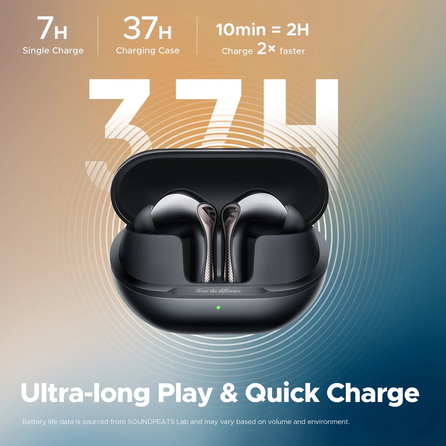 SoundPEATS Air5 Pro Wireless Earbuds Adaptive Hybrid ANC Bluetooth 5.4 Earphones aptX™ Lossless, LDAC LE Hi-Res Audio 6 Mics