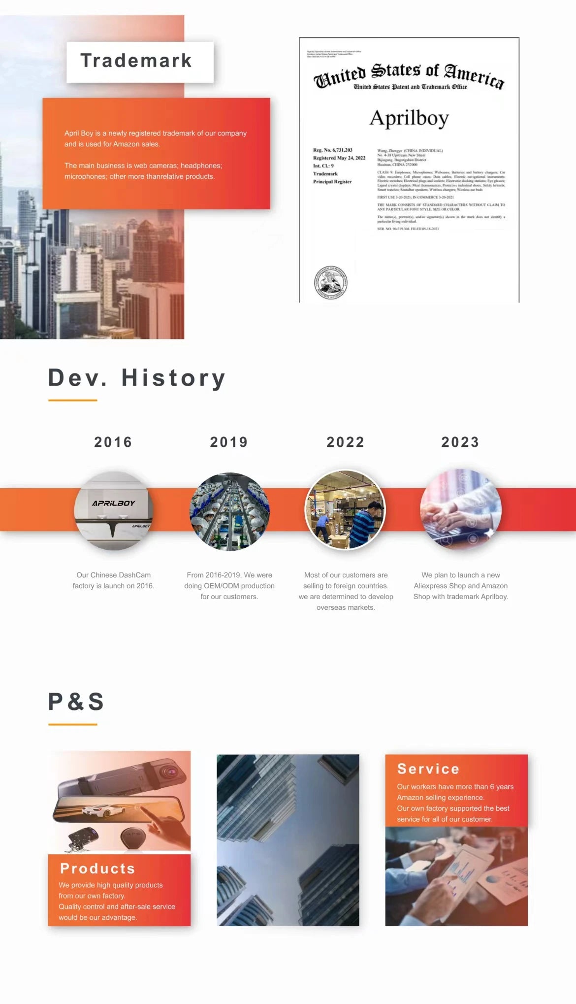 QOZ 4K WIFI Dash Cam Front Camera Dual Lens Dashcam Car DVR Video Recorder with GPS Night Vision 24H Parking for Car