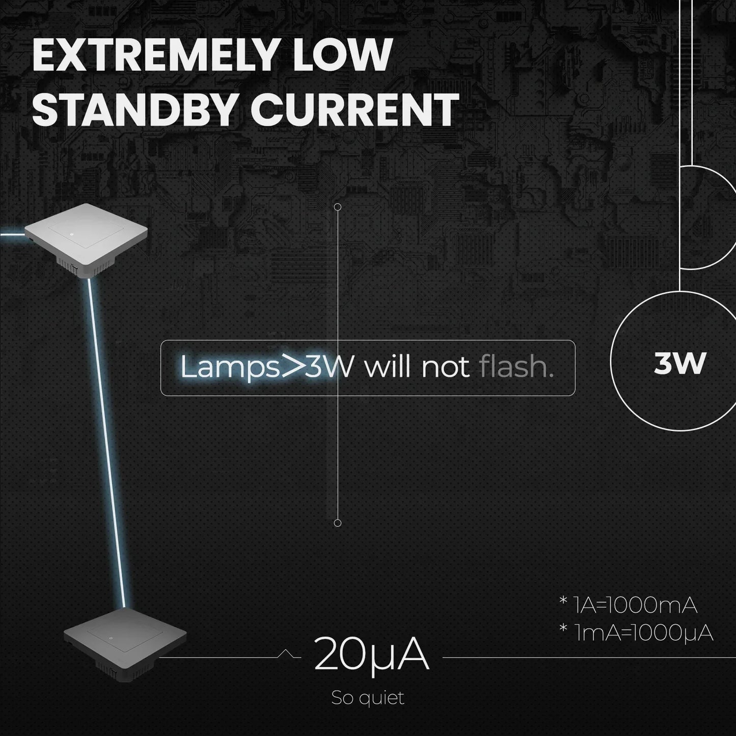 MOES Star Ring Switches ZigBee3.0 Tuya Smart Push Button Light / Scene Switch Smart Life APP Remote Control Alexa Google Voice