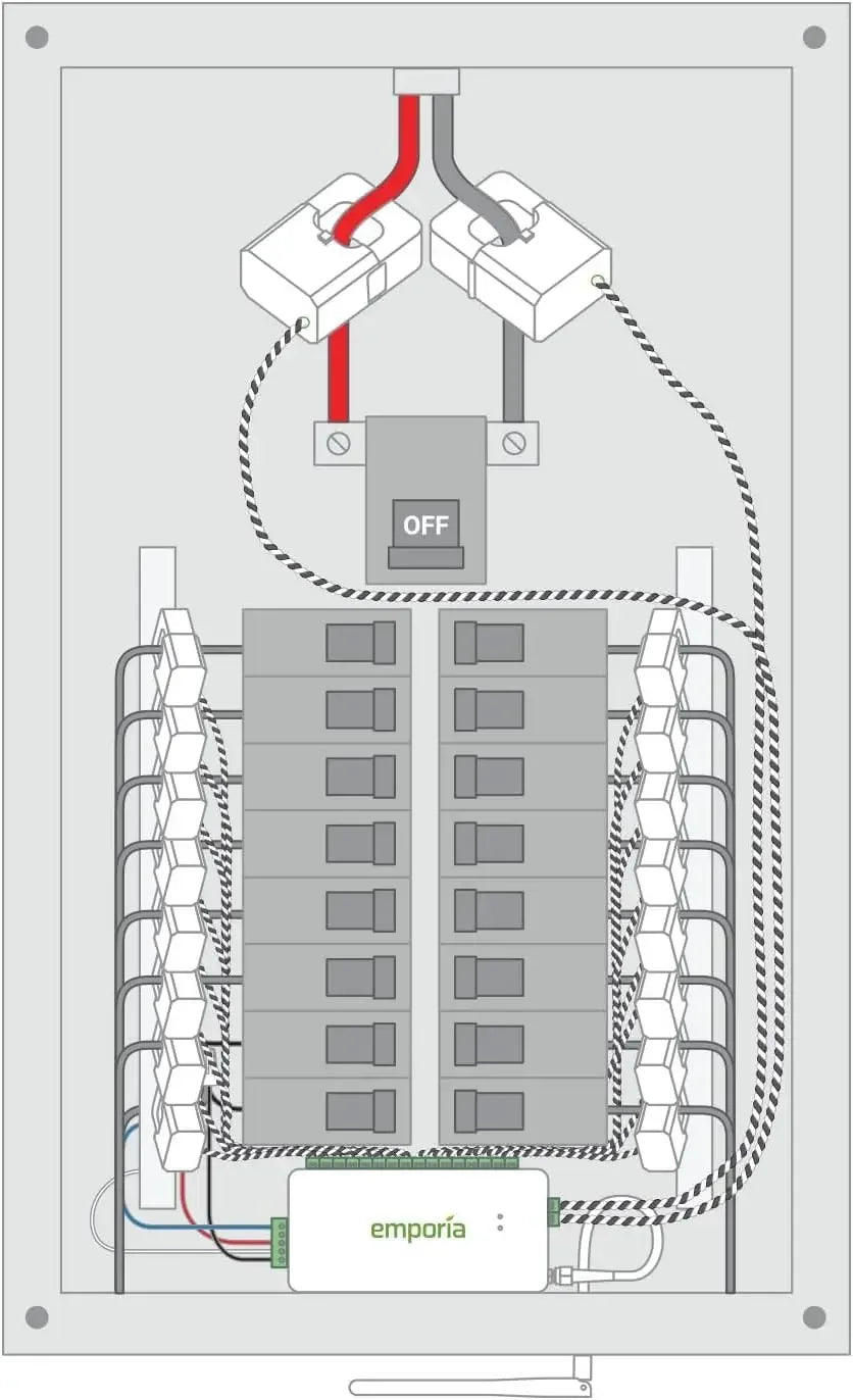 Gen 3 Smart Home Energy Monitor with 16 50A Circuit Level Sensors | Home Energy Automation