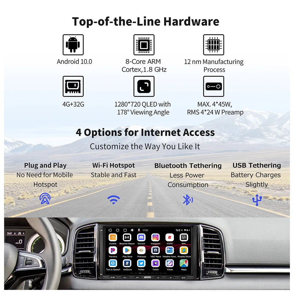 ATOTO 7 inch Double 2 Din Android Car Stereo 4G LTE WIFI GPS Bluetooth Wireless Android Auto CarPlay Screen Car Radio 2Din S8