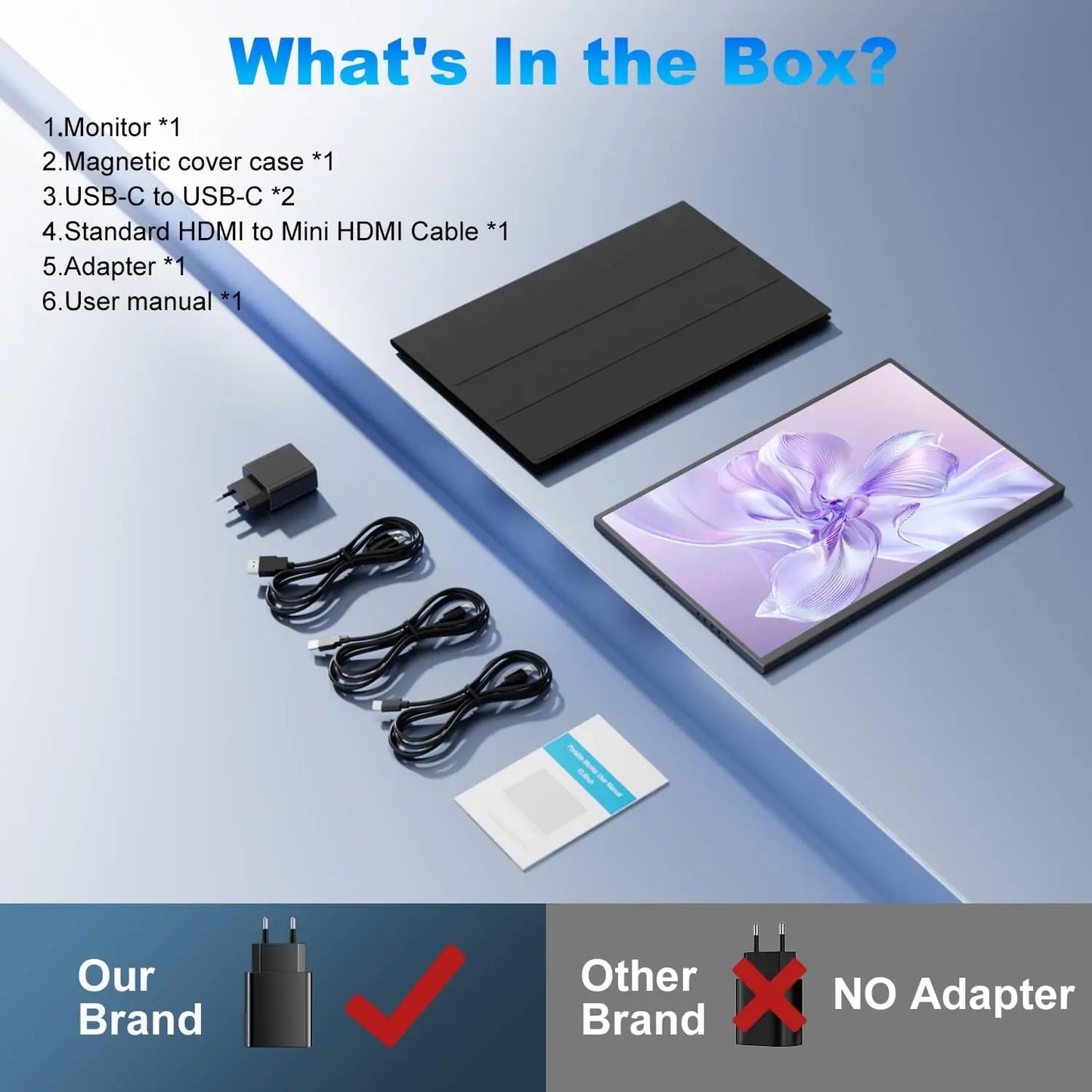 UPERFECT 18.5" TouchScreen Portable Monitor 120Hz 1MS Gaming Display 400Nits With FreeSync HDR VESA For Laptop Phone Xbox PS4/5