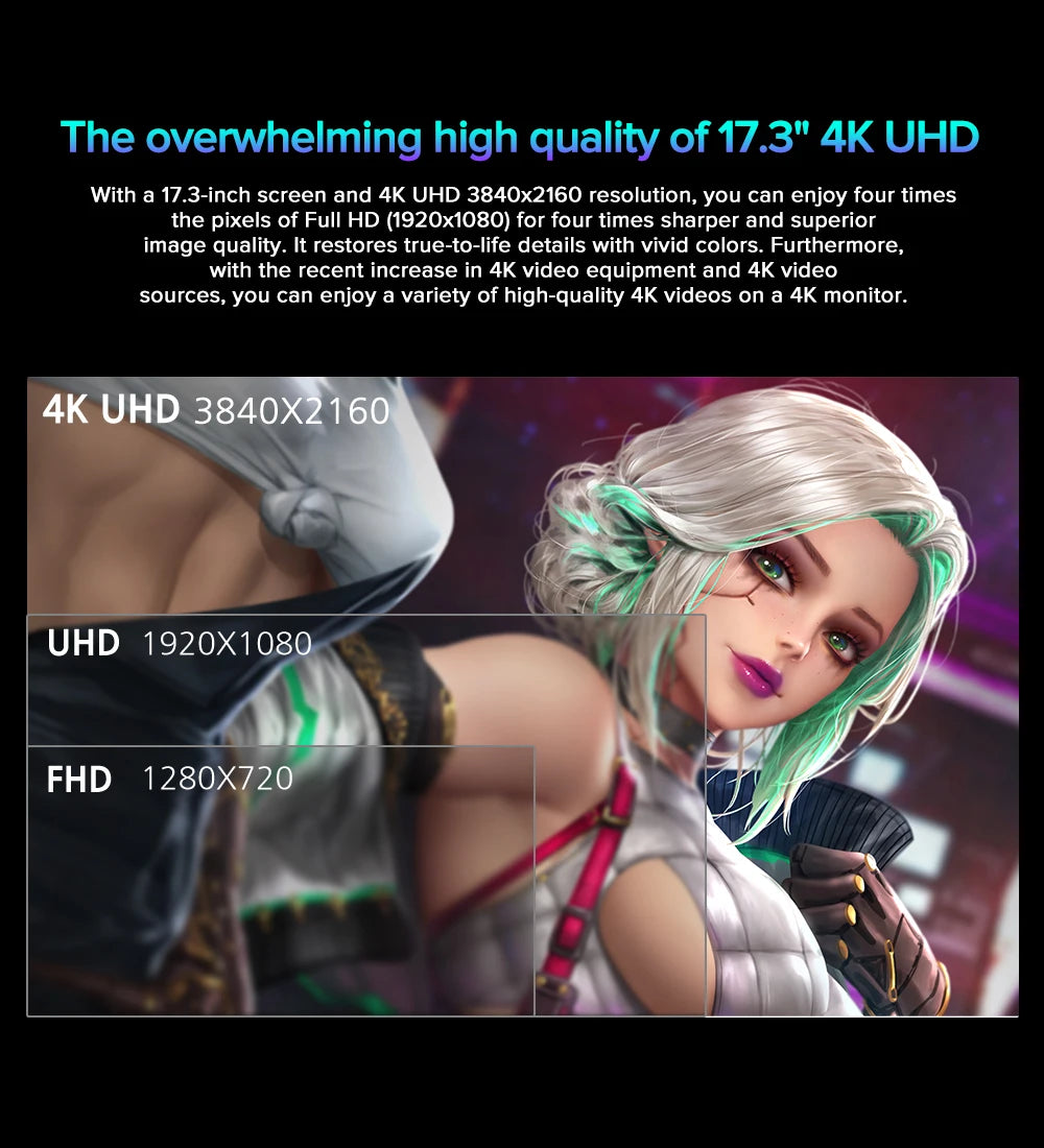 UPERFECT 4K Portable Monitor 17.3 " 3840*2160 100% Adobe IPS External Display Game PC Screen For Switch Laptop Mac Xiamo huawei