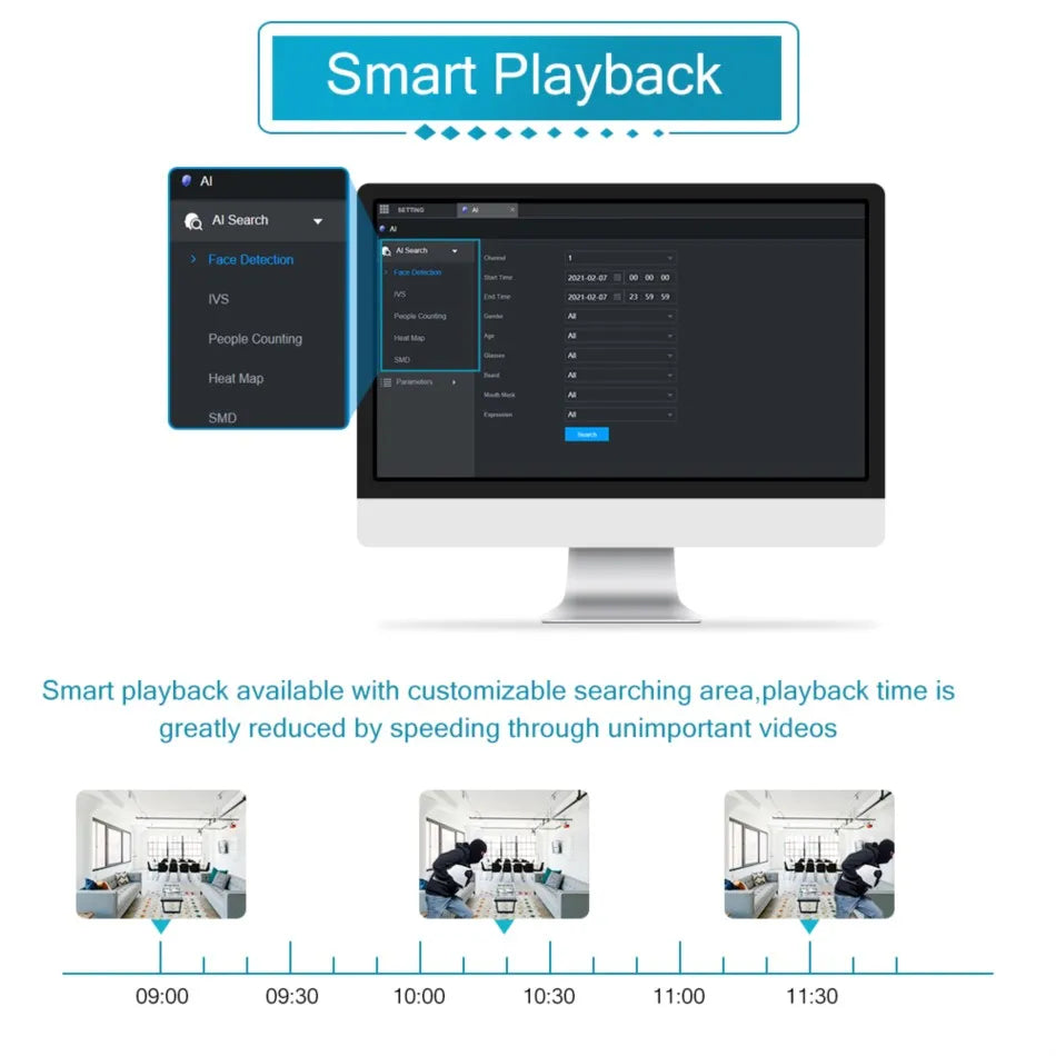 Dahua Original 8CH 8PoE Face Detection SMD Surveillance Network Video Recorder