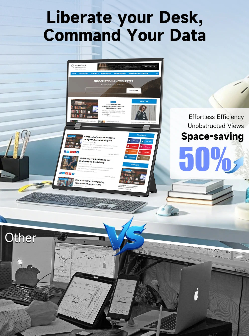 EVICIV 15.6" Dual Portable Monitor for Laptop Screen Extender 1080P HDR 360° Folding Stacked Triple Monitor with Stand for PC