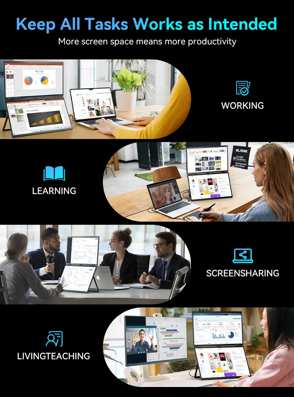 UPERFECT Triple Screen 15.6"/18.5“ Portable Foldable Monitor Dual Screen with Stand Extender 1080P FHD IPS for Laptop Windows