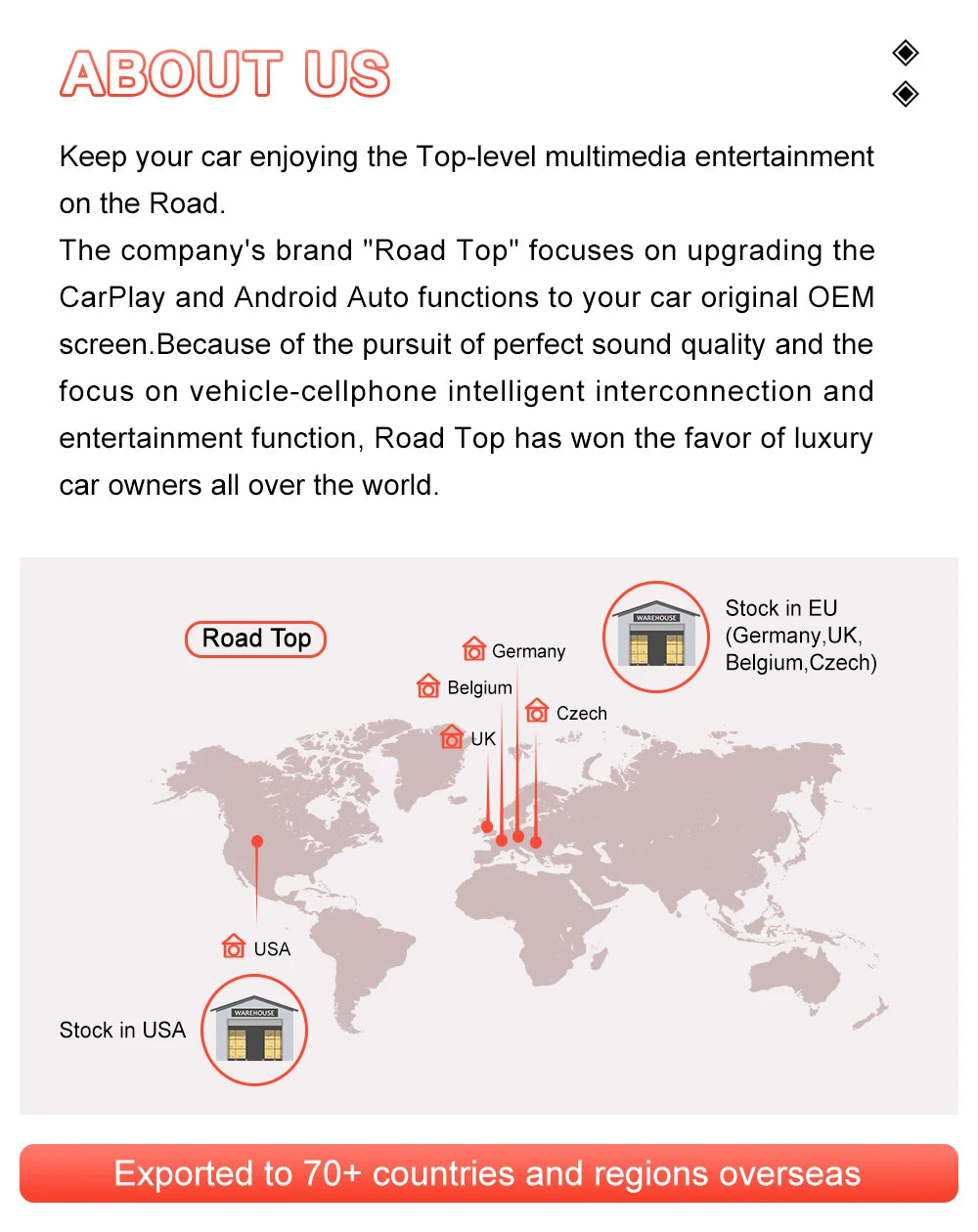 Wireless CarPlay Android Auto Car Radio Multimedia Player Linux Display Screen For BMW 5 Series F10 F11 2012-2017 CIC NBT