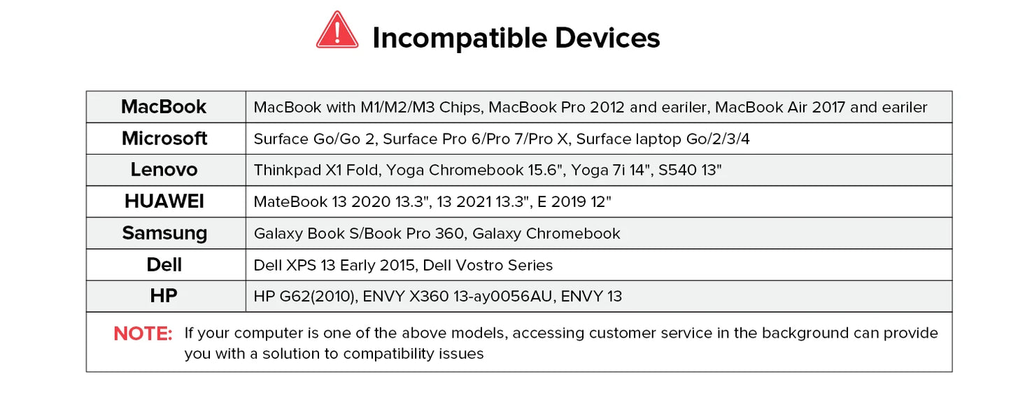 UPERFECT 14" 2K Triple Portable Monitor 2240x1400 QHD IPS Dual Display with Rotation Kickstand Laptop Screen Extender for MacOS