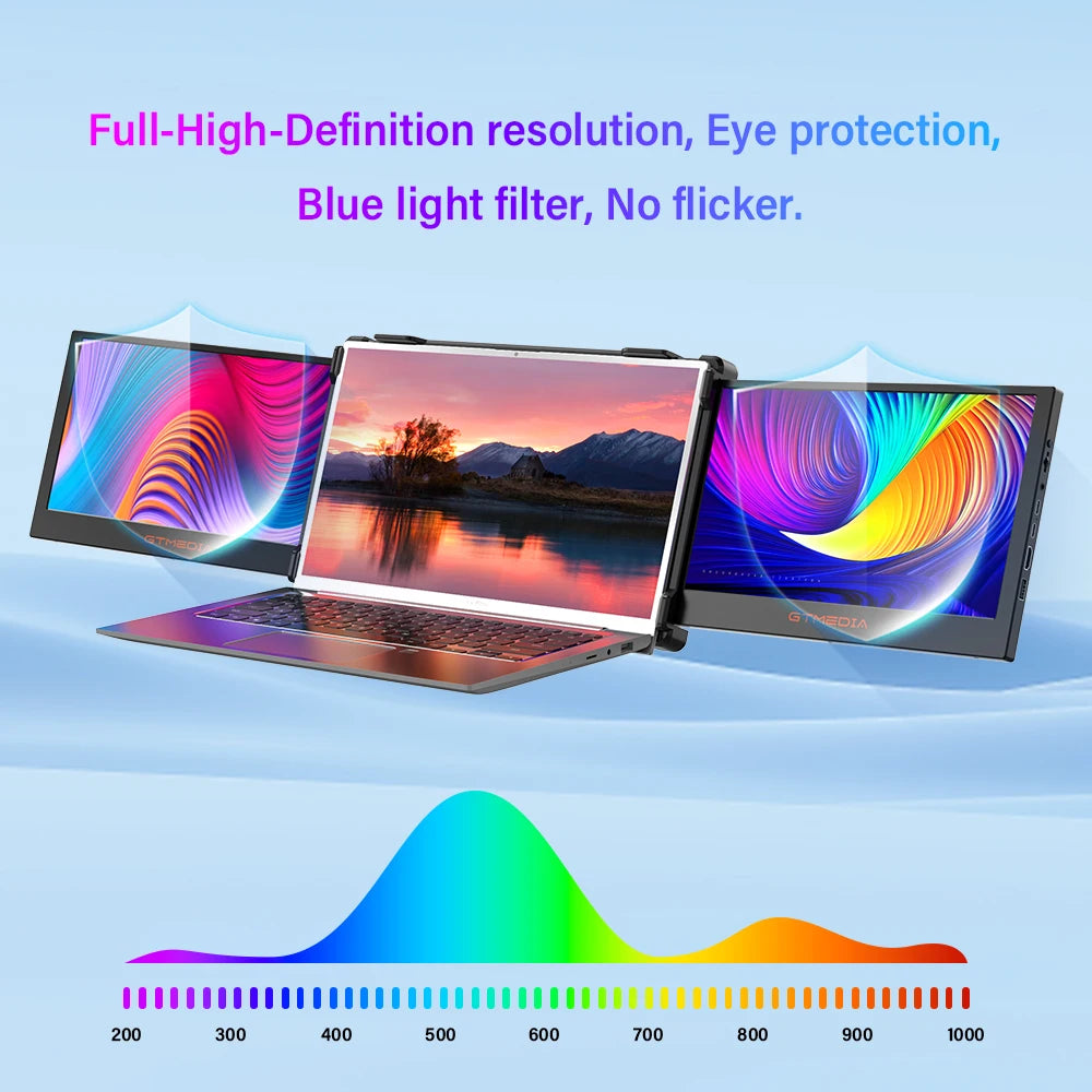 GTMEDIA 11.6in Portable Monitor Laptop Dual Screen Display 1920*1080 FHD IPS Extender Screen 1-5 Days Delivery From US Warehouse