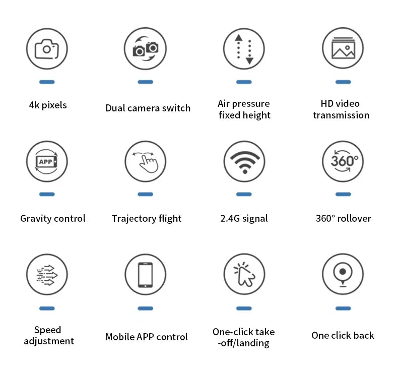 E99/E88 4K Professional RC Drone Wide HD Camera WIFI FPV Real Time Transmission One Key Start Ideal Gift Toy for Adults and Kids