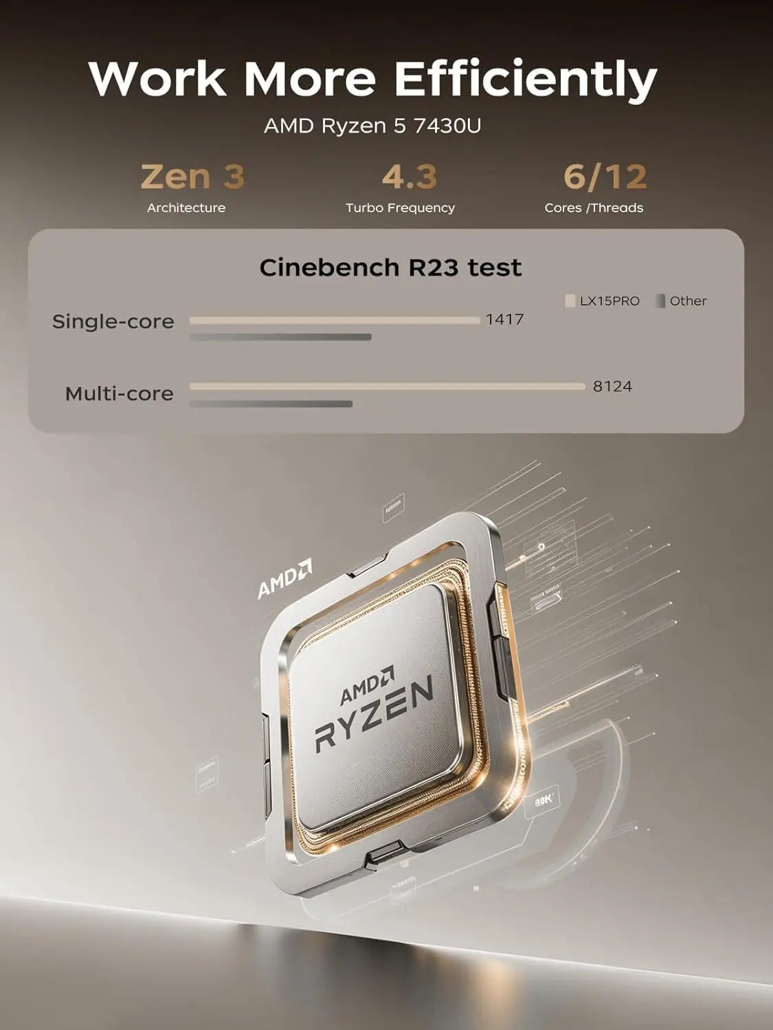 ACEMAGIC Laptop 15.6inch FHD Laptop AMD Ryzen 5 7430U 16GB RAM 512GB SSD Windows 11 Pro Notebook 180° Flip Computer Wifi6 BT5.2