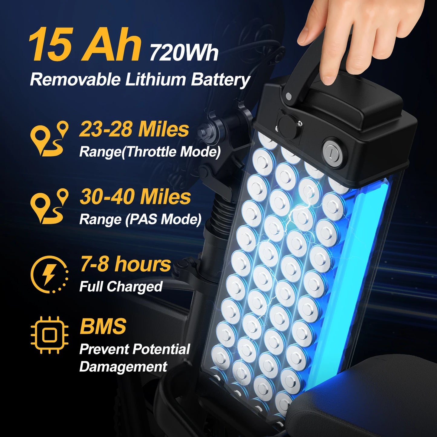 Electric Bike 750W Peak Motor 48V15AH Removable Lithium Battery Aldult Foldable E Bike LCD Display 14-inch Tire Electric Bicycle