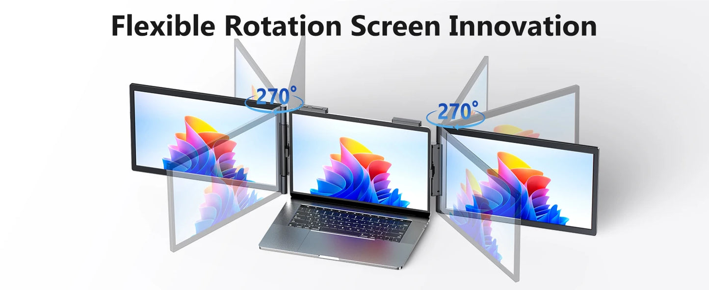 Amoudo 14 Inch 1920*1080P Dual Laptop Monitor IPS Portable Triple Monitor with USB-C Port for 14-16.5" Laptops Windows/Mac Xbox