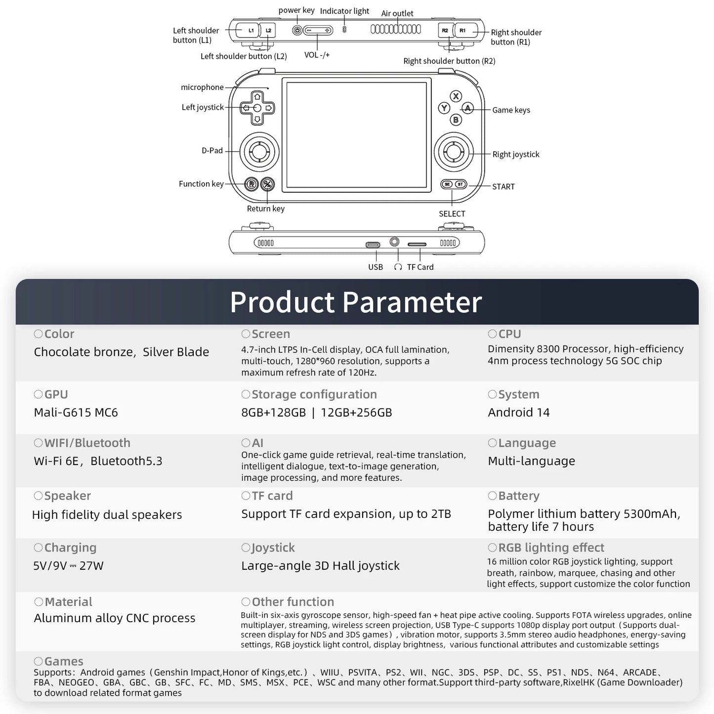 ANBERNIC RG 477M Retro Handheld Game Console Android 14 4.7 Inch LTPS In-Cell Aluminum Alloy CNC Video Gaming Player RG477M