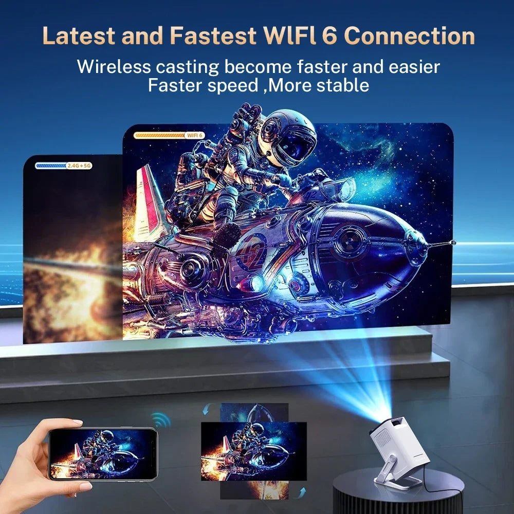 LynCast Mini Portable Projector – 1500 Lumens, Bluetooth, Built-in Speaker, Android 11, Auto Keystone, HDMI/USB, Home Theater