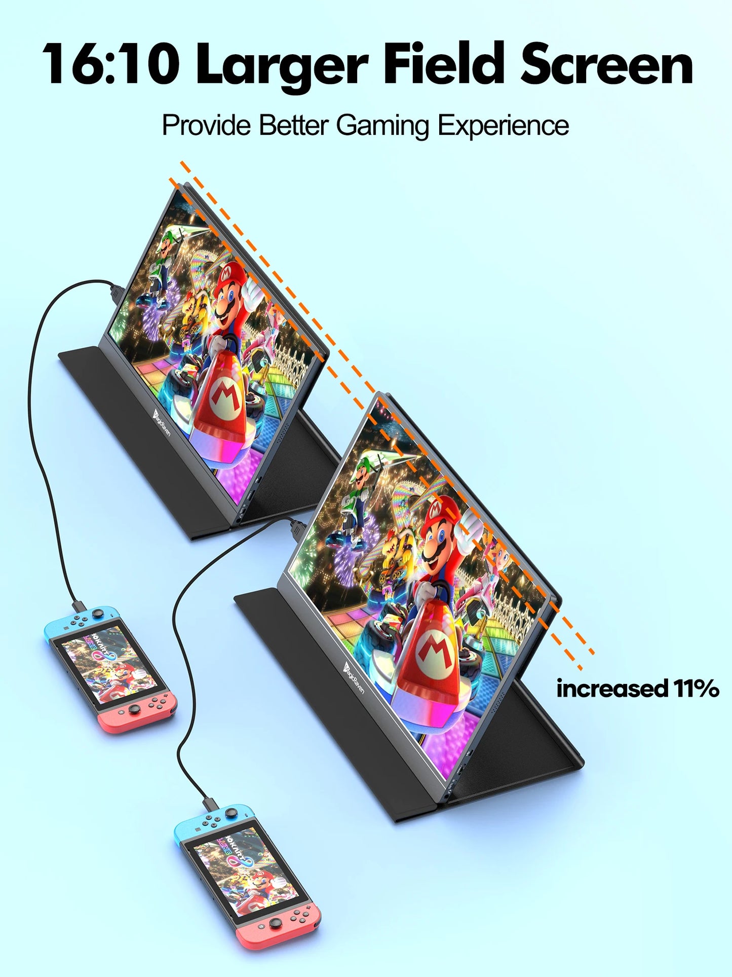 Amoudo 16 Inch 3840*2400P 60Hz Portable Monitor Dual USB C HDMI Second Computer Screen for PS4/5 Xbox Switch MAC PC Phone